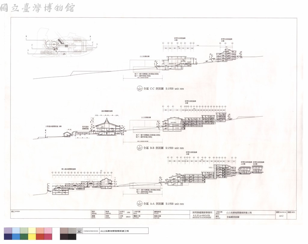 大圖瀏覽
