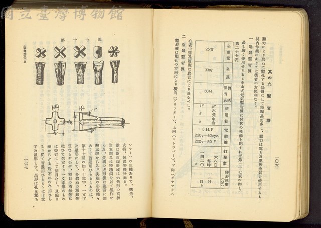 第十七章工事機械及器具(P106-107)藏品圖，第1張