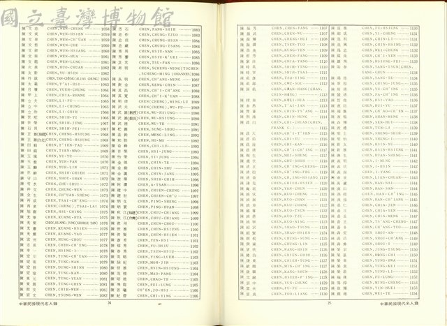 (P24-25索引)藏品圖，第1張