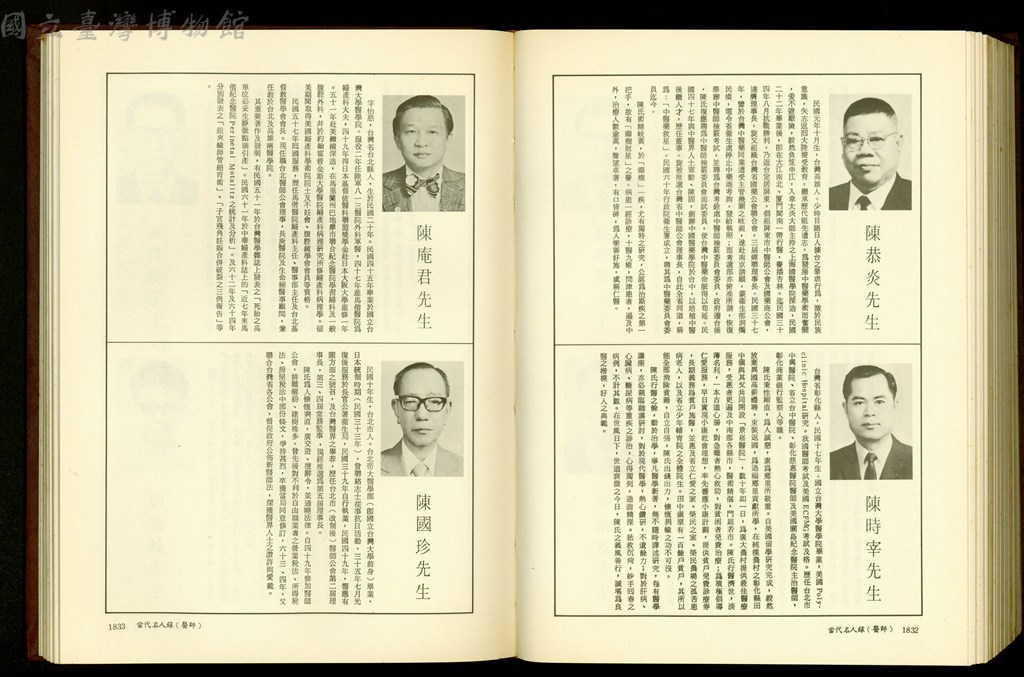 大圖瀏覽