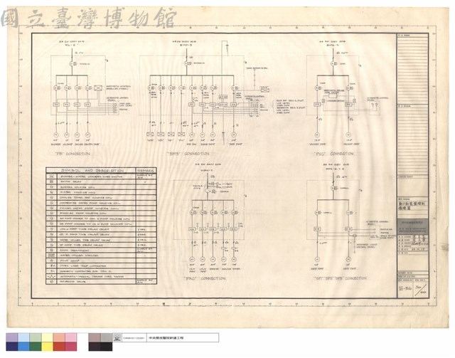 動力配電盤控制接線圖藏品圖，第1張