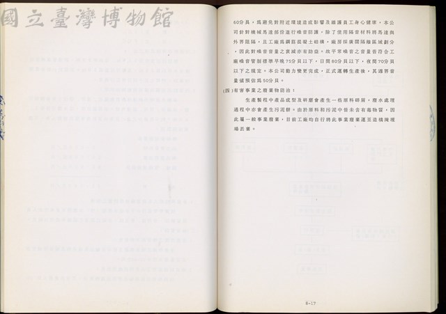 (第八章)藏品圖，第1張