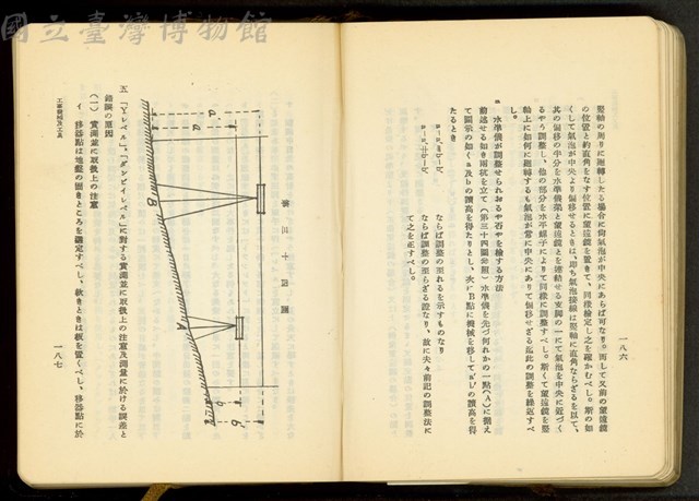 第十七章工事機械及器具(P186-187)藏品圖，第1張