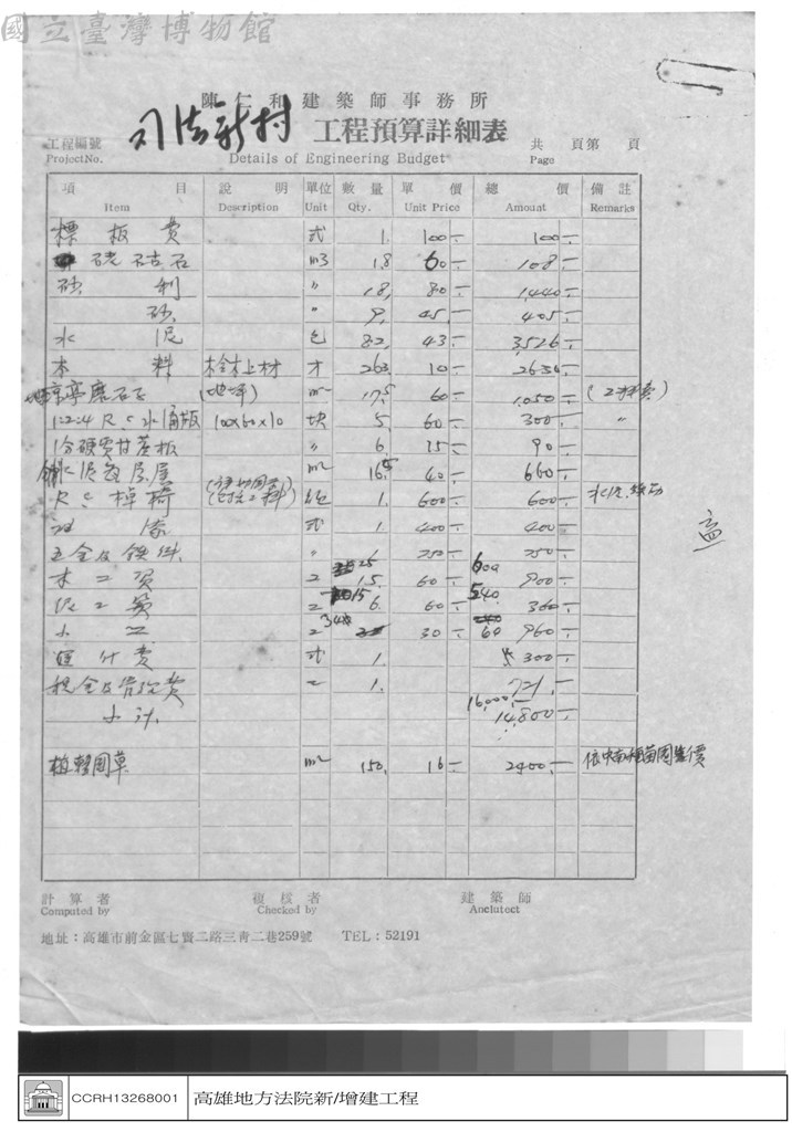 大圖瀏覽