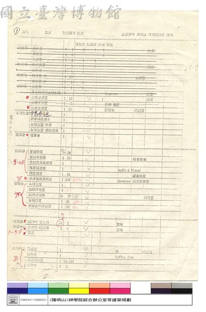 (無圖名)藏品圖，第1張