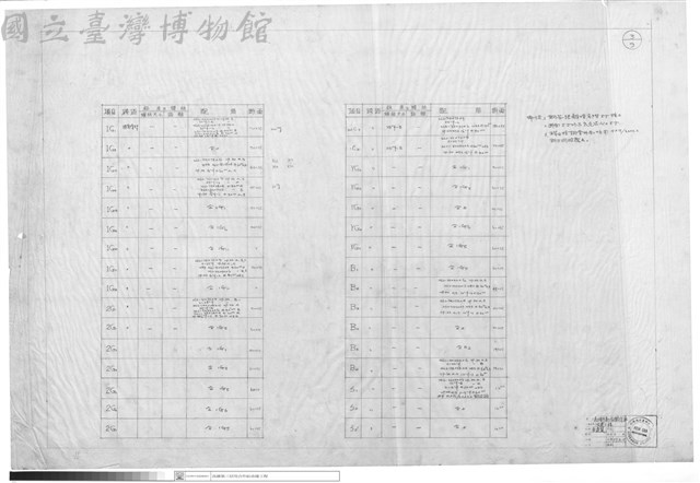(無圖名)藏品圖，第1張