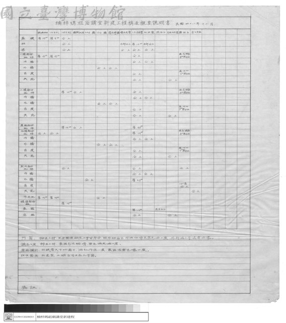 說明書藏品圖，第1張
