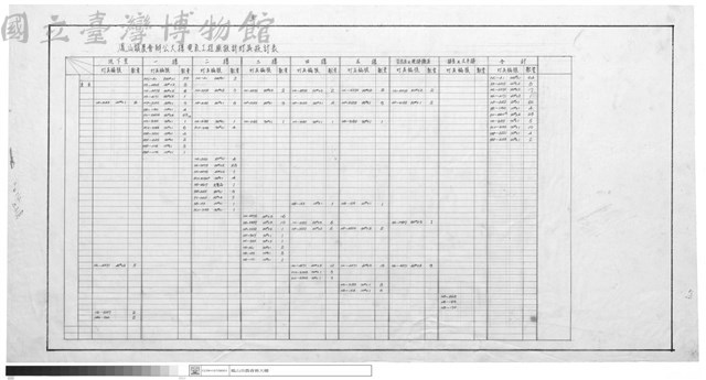 鳳山鎮農會辦公大樓電氣工程原設計?具統計表藏品圖，第1張