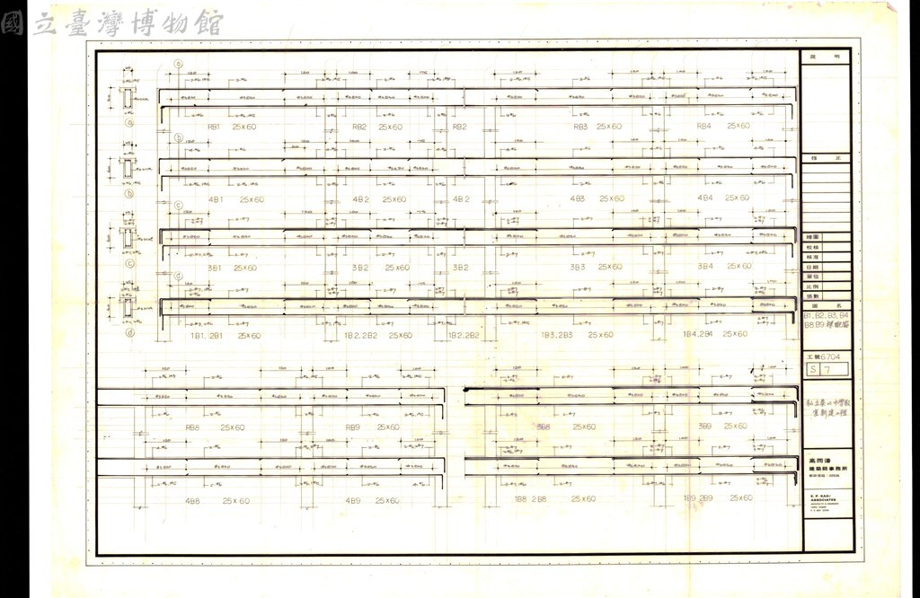大圖瀏覽