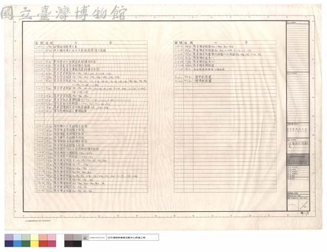 結構圖,圖號索引表藏品圖，第1張