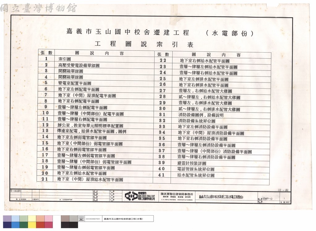大圖瀏覽