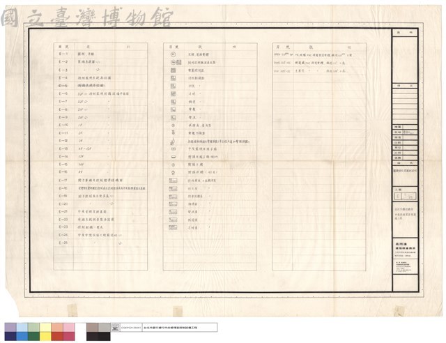 圖號索引及圖例說明藏品圖，第1張