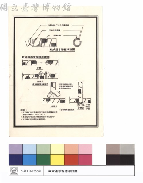 軟式透水管標準詳圖、軟式透水管接頭之處理藏品圖，第1張