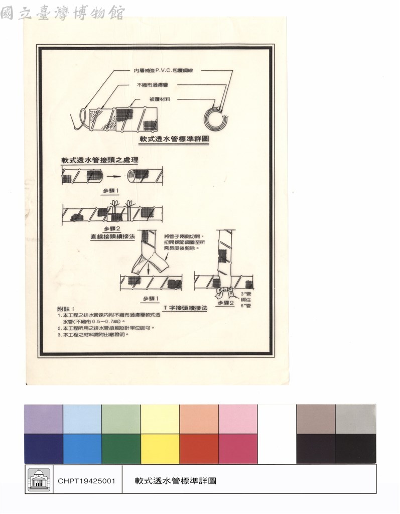大圖瀏覽