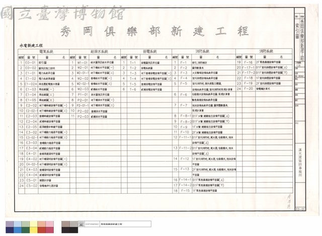 索引圖藏品圖，第1張