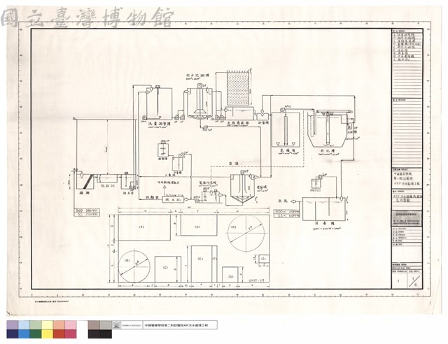 ABF污水設備流程圖及佈置圖藏品圖，第1張