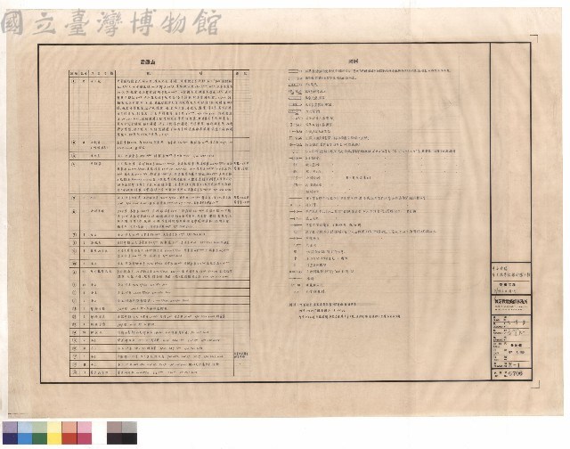 空調工程/設備表及圖例藏品圖，第1張