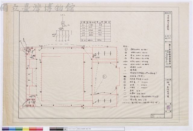 水電衛生設備圖藏品圖，第1張