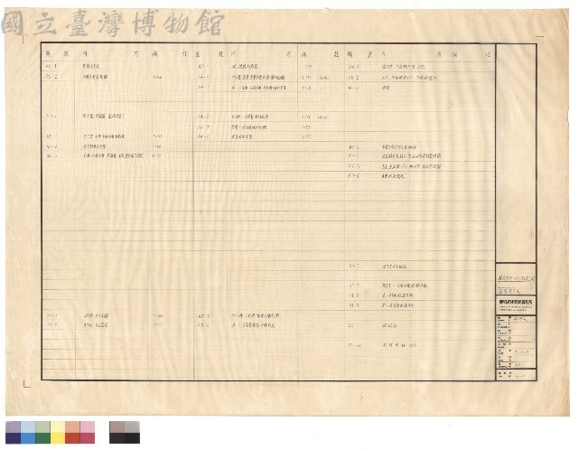 圖號索引表藏品圖，第1張