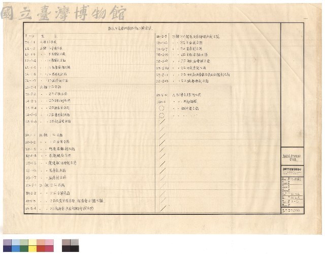 索引表藏品圖，第1張