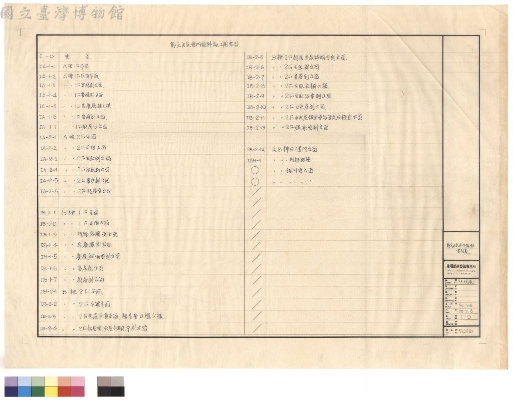 大圖瀏覽