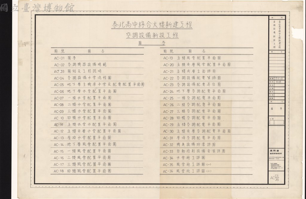 大圖瀏覽