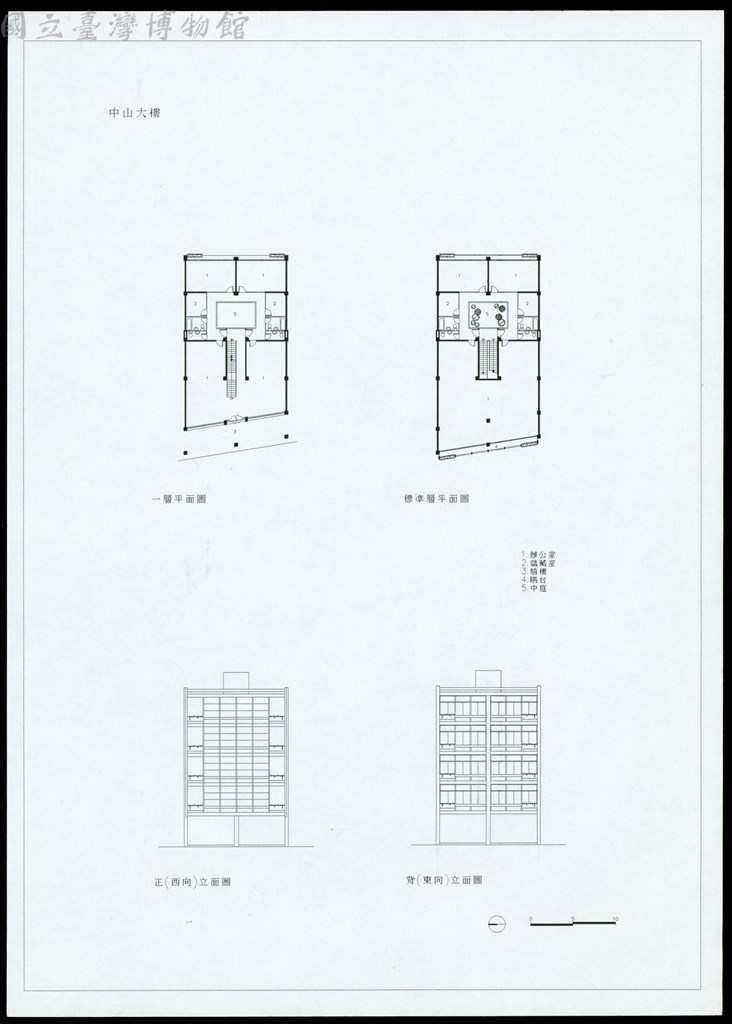 大圖瀏覽