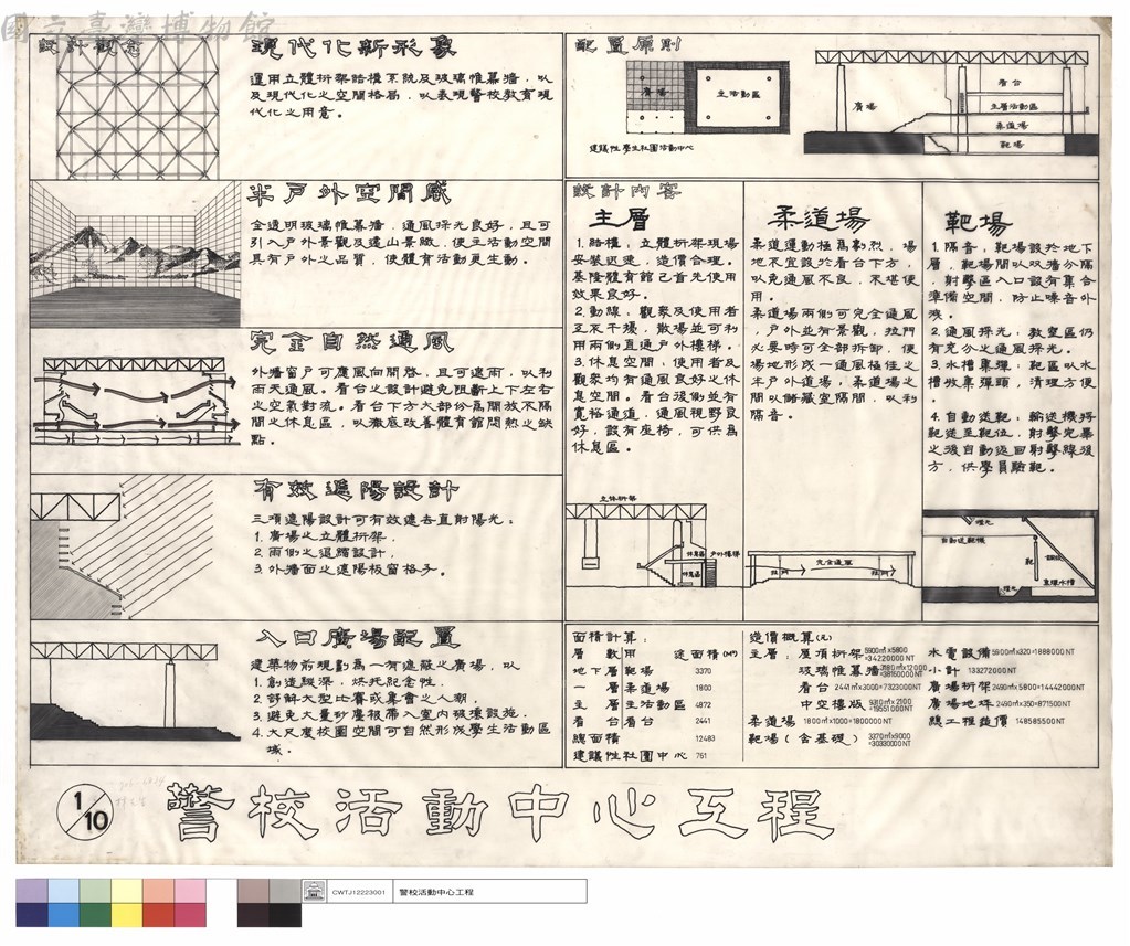 大圖瀏覽
