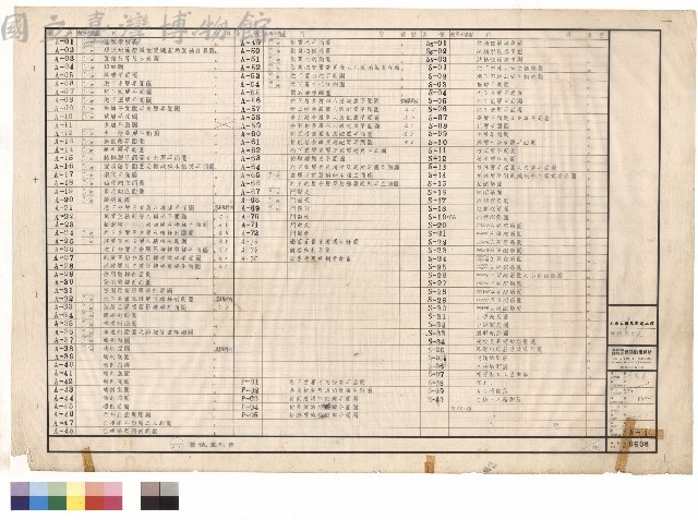圖號索引表藏品圖，第1張