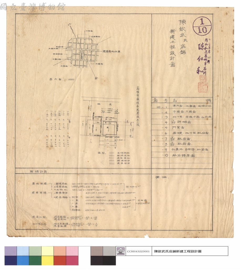 大圖瀏覽