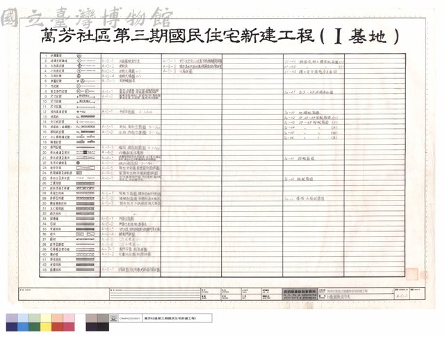 封面、圖號索引表藏品圖，第1張