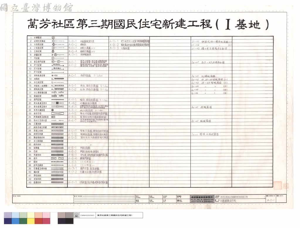 大圖瀏覽