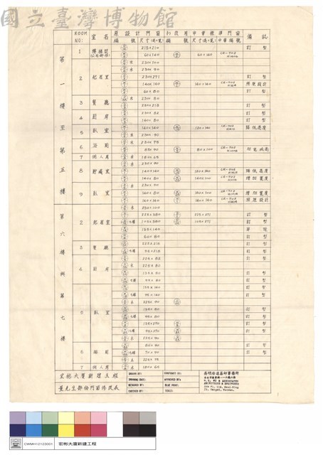 董先生部份門窗修改表藏品圖，第1張