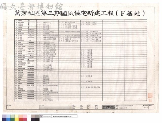 封面、圖號索引表藏品圖，第1張