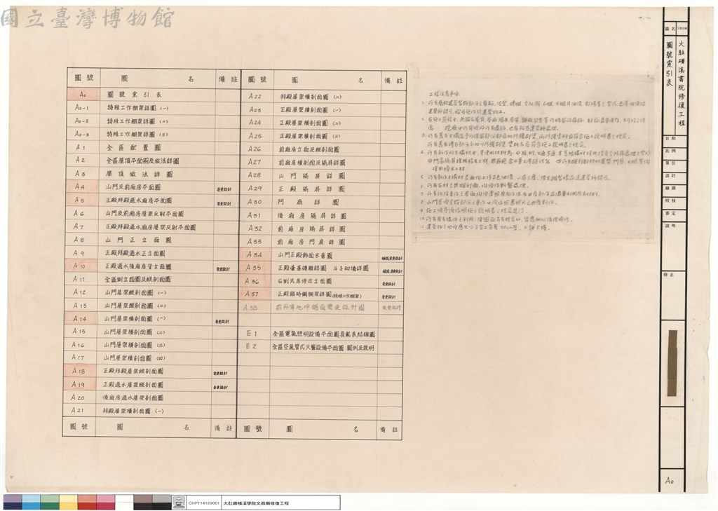 大圖瀏覽