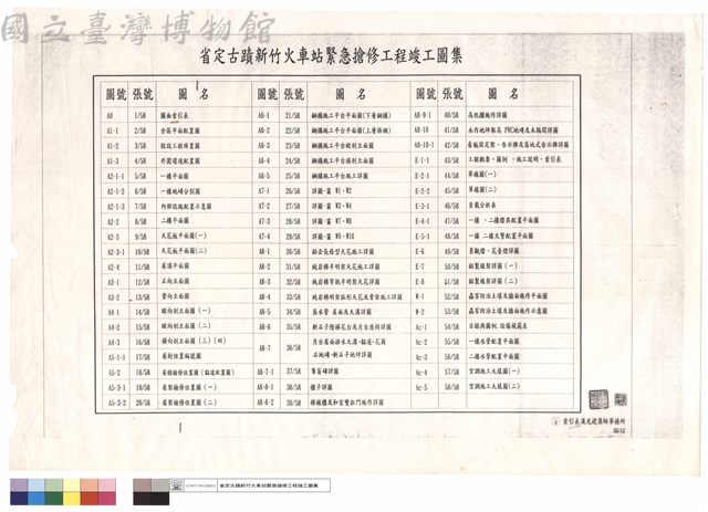 索引表藏品圖，第1張