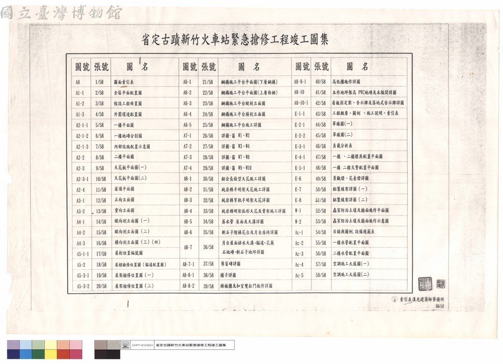 大圖瀏覽