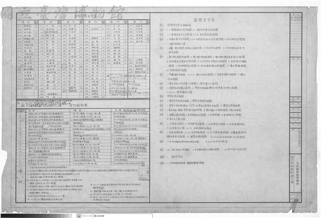 室內裝修粉刷表藏品圖，第1張