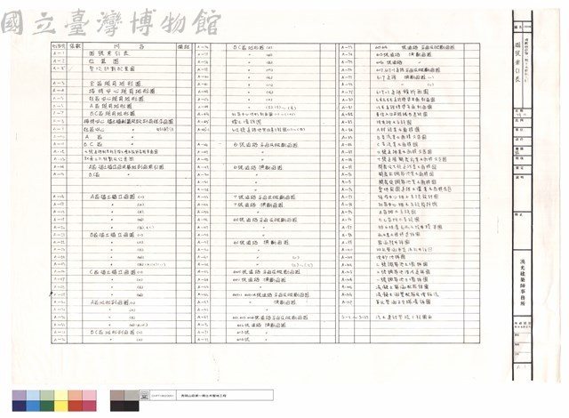 圖號索引表藏品圖，第1張