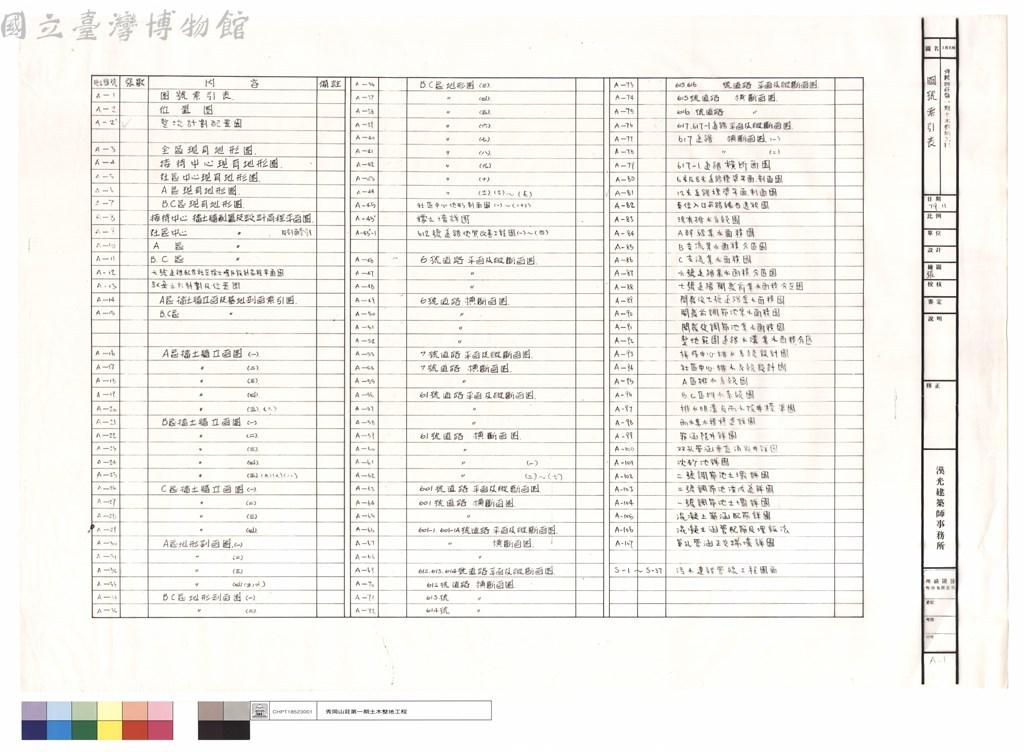 大圖瀏覽
