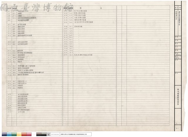 圖號索引表藏品圖，第1張