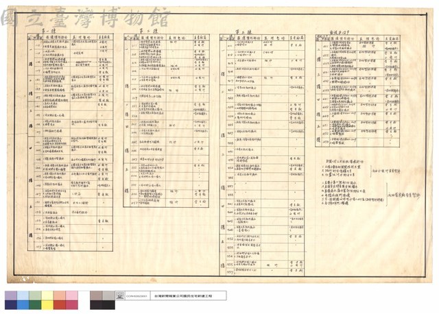 新聞二村公共設施損壞表藏品圖，第1張