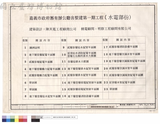 嘉義市政府舊有辦公廳舍整建第一期工程(水電部份)藏品圖，第1張