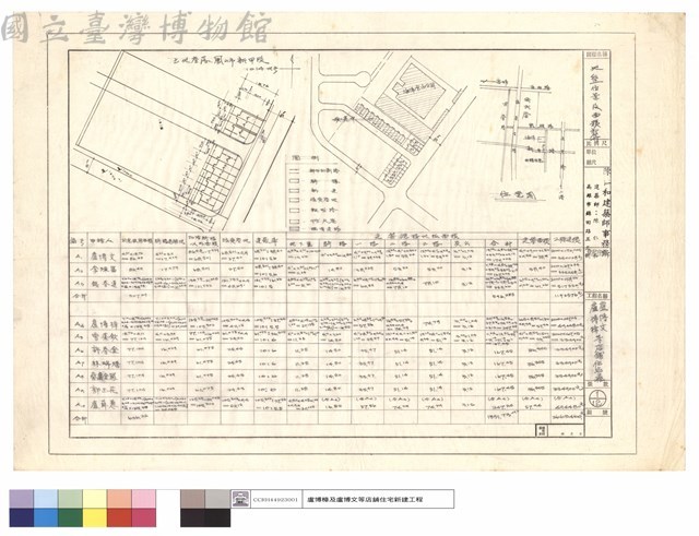 地盤,位置及面積計算藏品圖，第1張