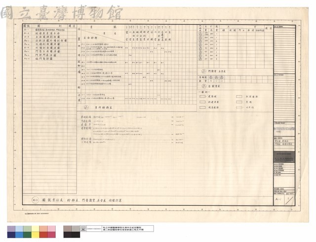 索引表、粉飾表、門窗表、面積計算表藏品圖，第1張