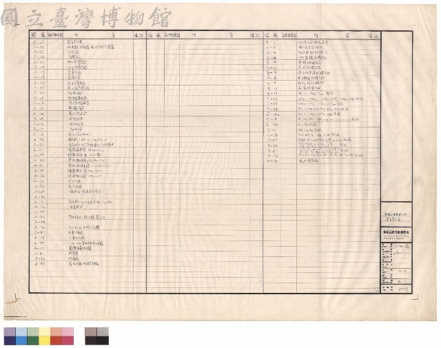 圖號索引表藏品圖，第1張