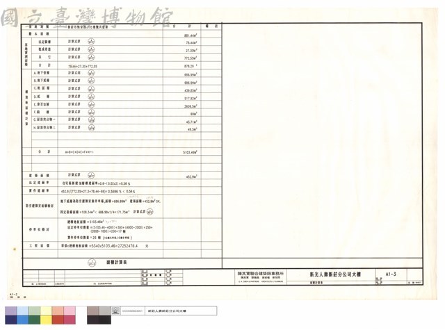 面積計算表藏品圖，第1張