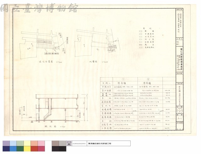 現況位置圖,地盤圖,圖例,縱剖面及面積計算藏品圖，第1張