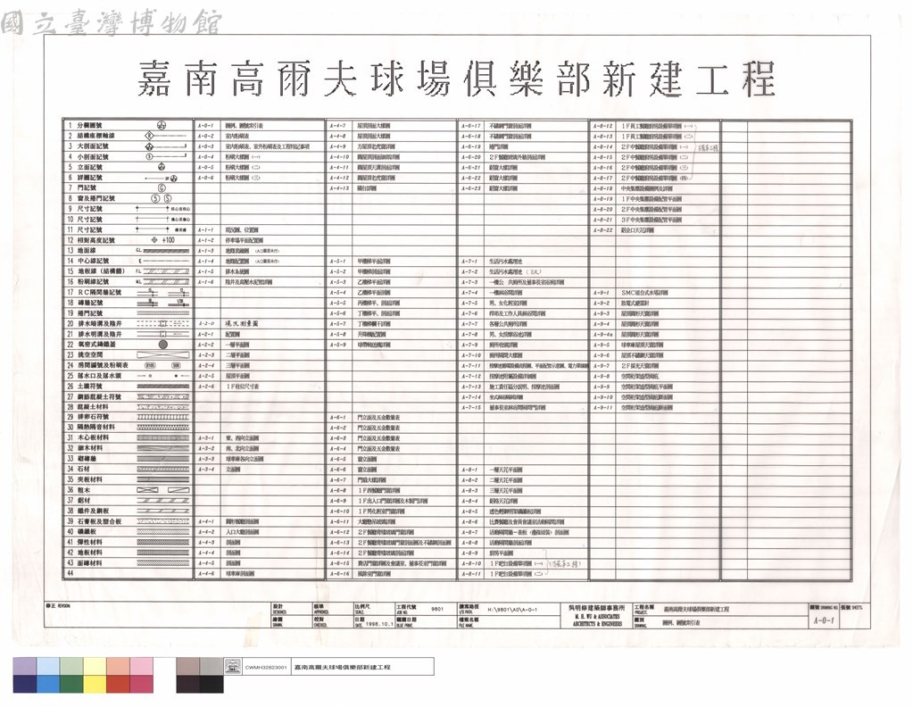 大圖瀏覽
