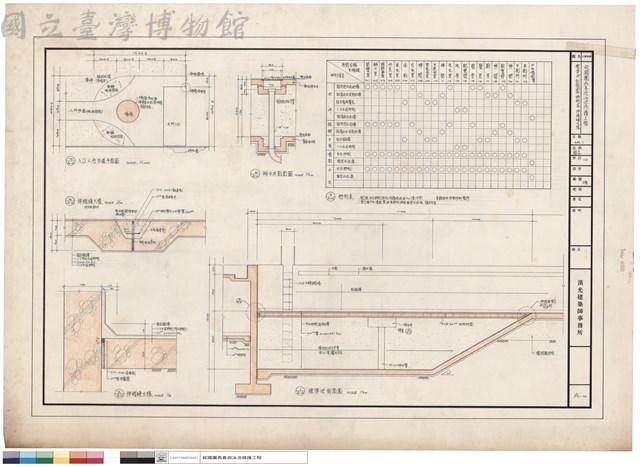 標準池剖面圖、粉刷表、伸縮縫大樣藏品圖，第1張